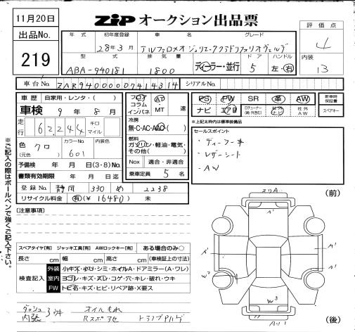Аукционный лист ALFAROMEO GIULIETTA 2016