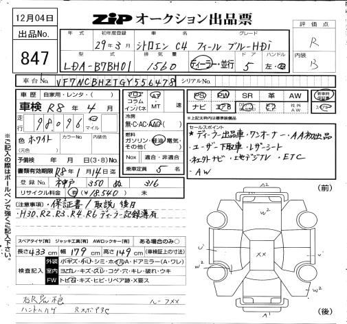 Аукционный лист CITROEN C4 2017