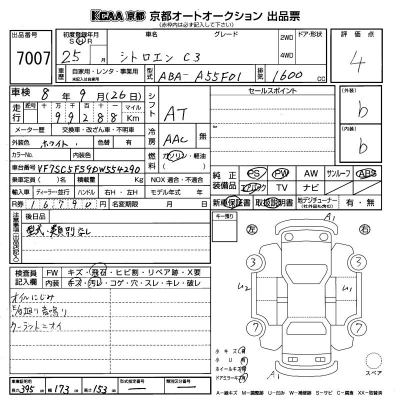 Аукционный лист CITROEN C3 2013