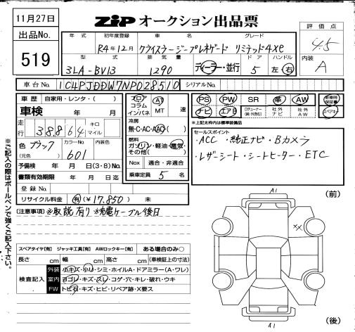 Аукционный лист CHRYSLER JEEP RENEGADE 2022