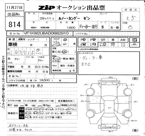 Аукционный лист RENAULT KANGOO 2017