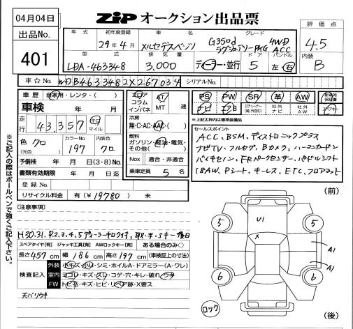 Аукционный лист MERCEDES BENZ G CLASS 2017