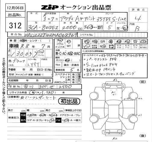 Аукционный лист AUDI A4 2021