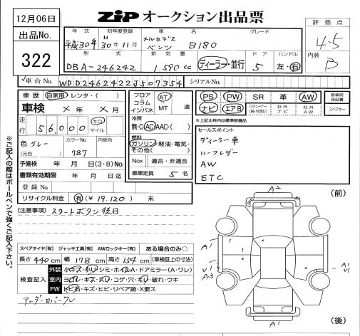Аукционный лист MERCEDES BENZ B CLASS 2018