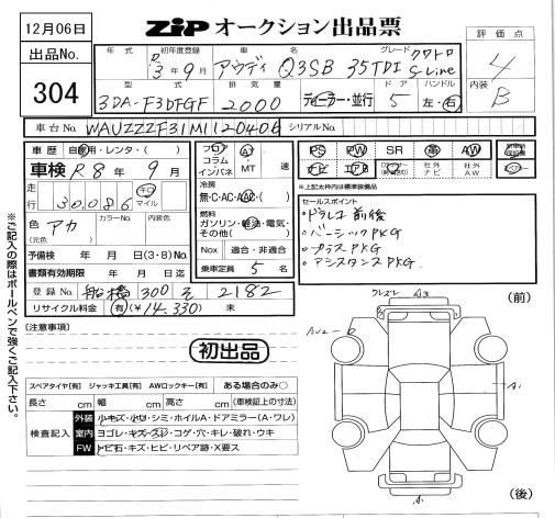 Аукционный лист AUDI Q3 2021