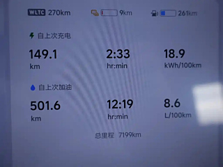 LI AUTO L7  2024 YEAR MAX 2024
