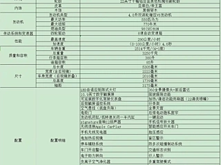 Заказать BENTLEY BENTAYGA