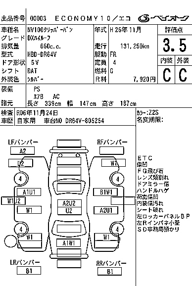 NISSAN CLIPPER VAN 2014