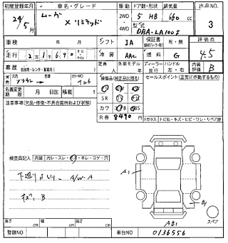 DAIHATSU MOVE 2012