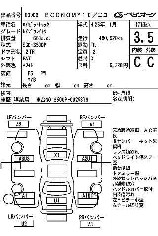 car slider