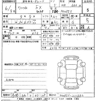SUZUKI WAGON R 2024