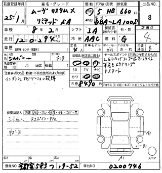 DAIHATSU MOVE 2013