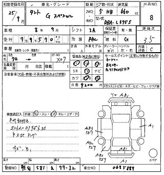 DAIHATSU TANTO 2013