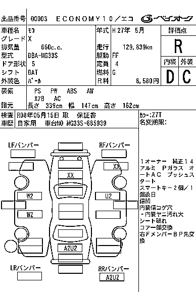NISSAN MOCO 2015