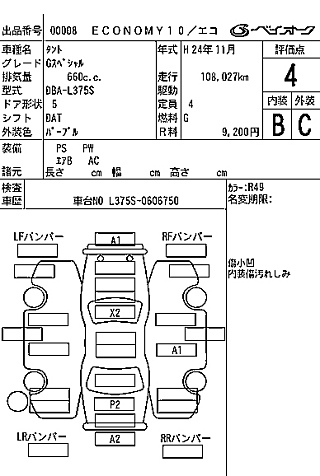 DAIHATSU TANTO 2012