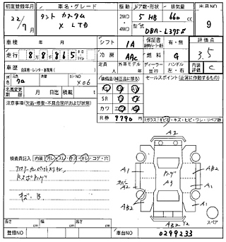 DAIHATSU TANTO 2010