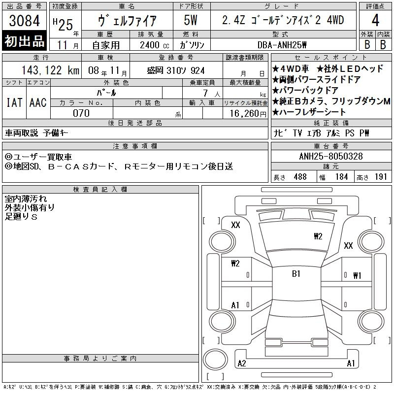 Аукционный лист TOYOTA VELLFIRE 2013