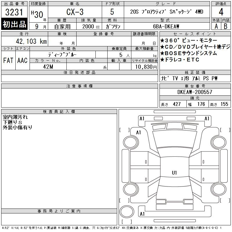 Аукционный лист MAZDA CX-3 2018