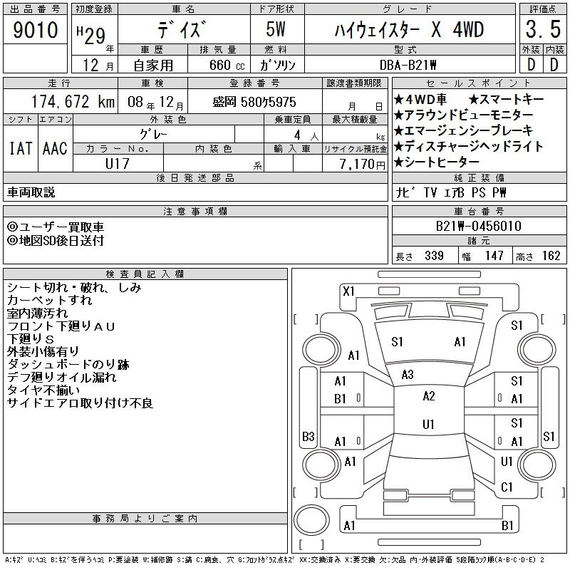 Аукционный лист NISSAN DAYZ 2017