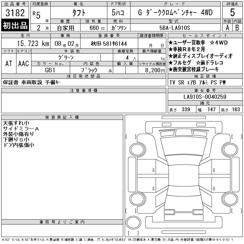 Аукционный лист DAIHATSU TAFT 2023