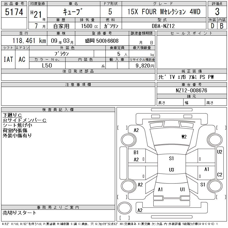 Аукционный лист NISSAN CUBE 2009
