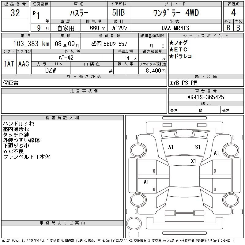 Аукционный лист SUZUKI HUSTLER 2019