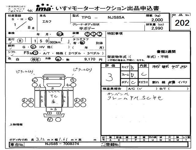 Аукционный лист ISUZU ELF 2019