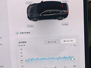 NIO EC6  2024 YEAR 75KWH 2024