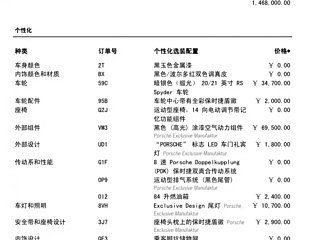 Заказать PORSCHE 911