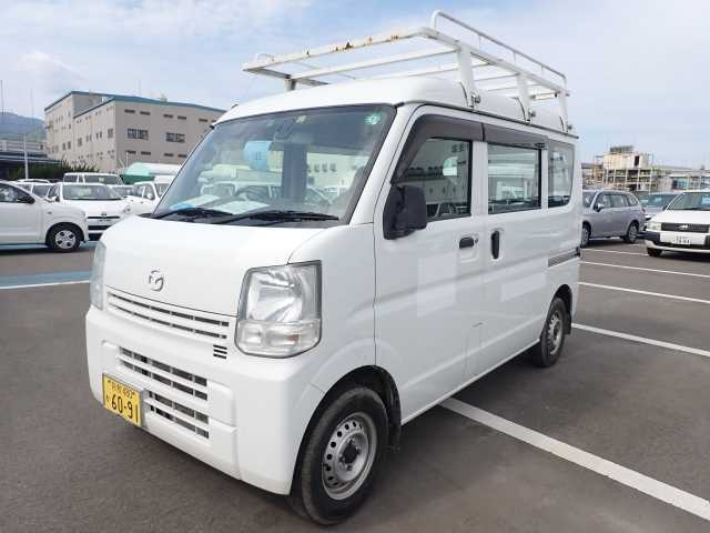 MAZDA SCRUM 2015