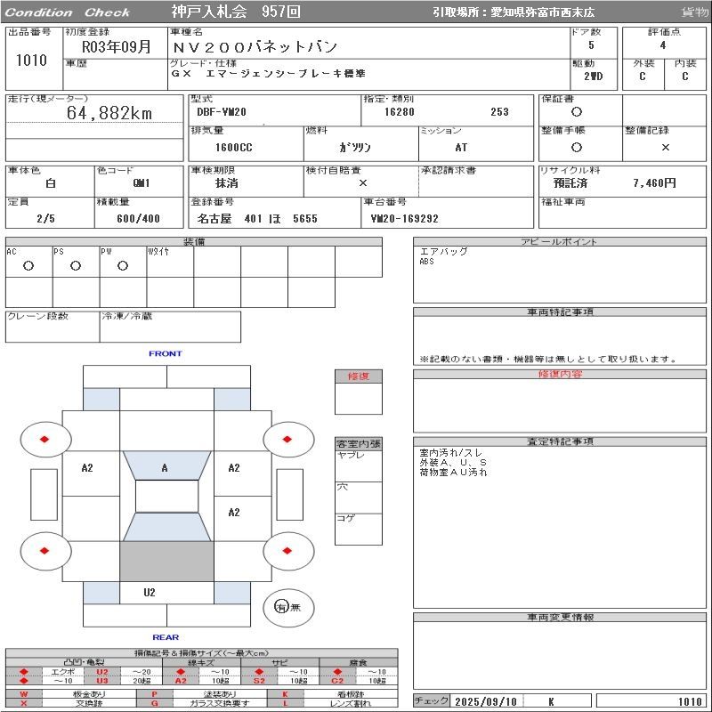 Аукционный лист NISSAN NV200 2021