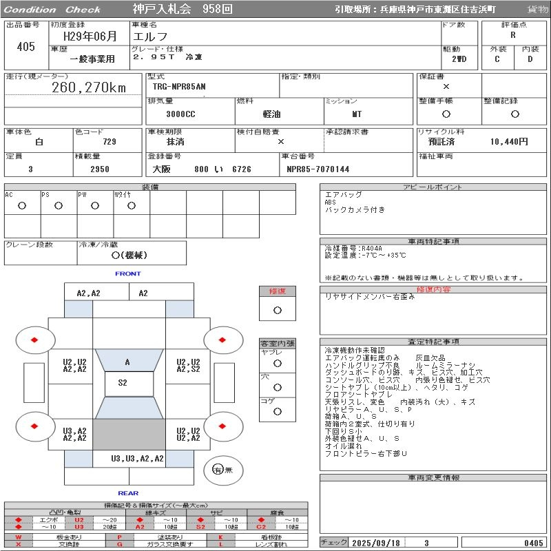 Аукционный лист ISUZU ELF 2017