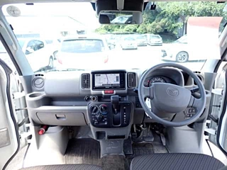 MAZDA SCRUM 2020