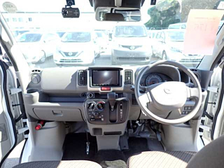 MAZDA SCRUM 2020
