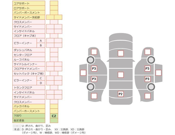 Аукционный лист TOYOTA PROBOX 2018