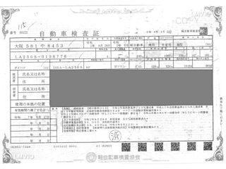 DAIHATSU CAST 2020