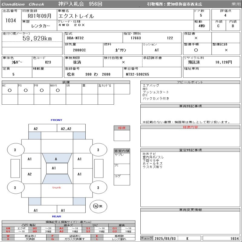 Аукционный лист NISSAN X-TRAIL 2019