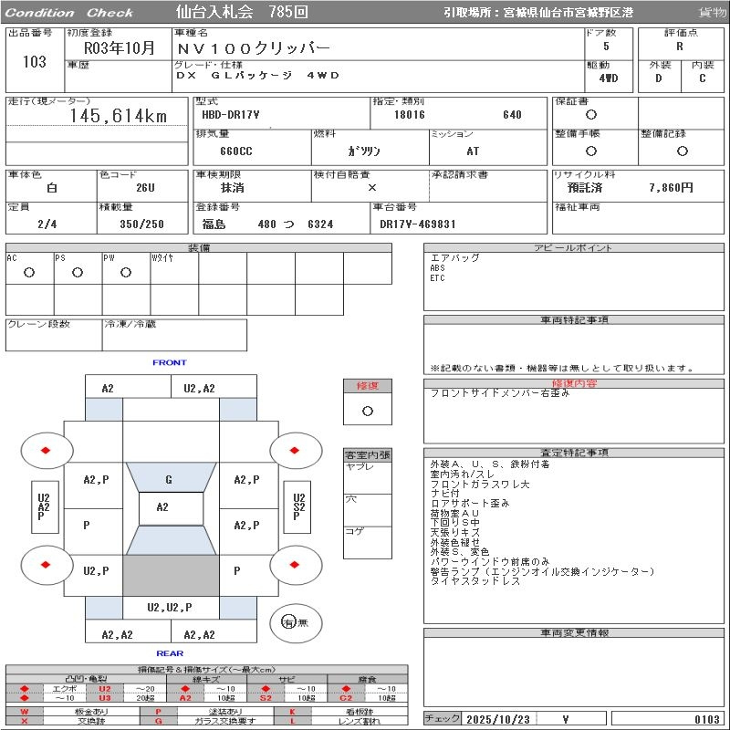 Аукционный лист NISSAN CLIPPER VAN 2021