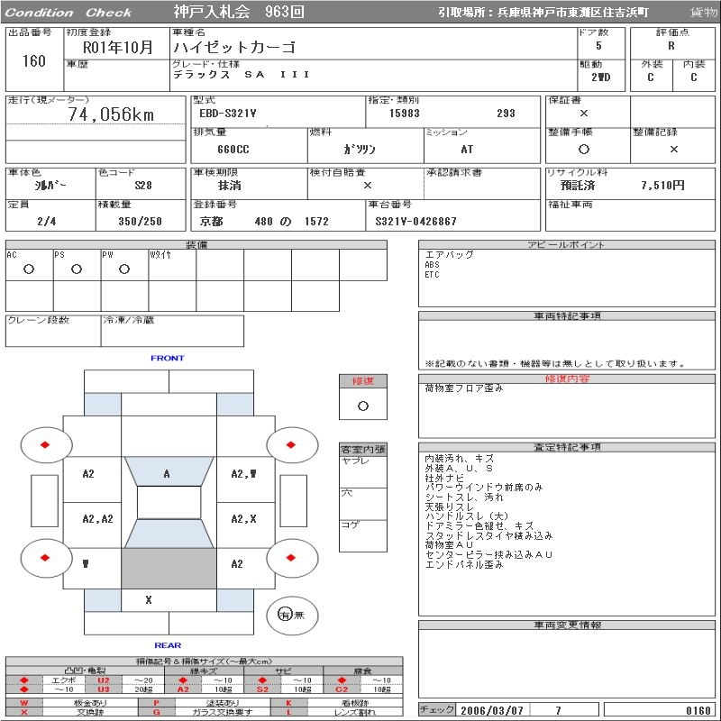 Аукционный лист DAIHATSU HIJET VAN 2019