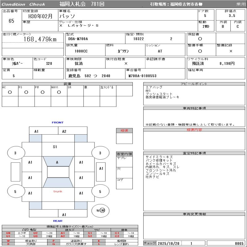 Аукционный лист TOYOTA PASSO 2018