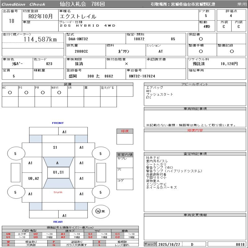Аукционный лист NISSAN X-TRAIL 2020