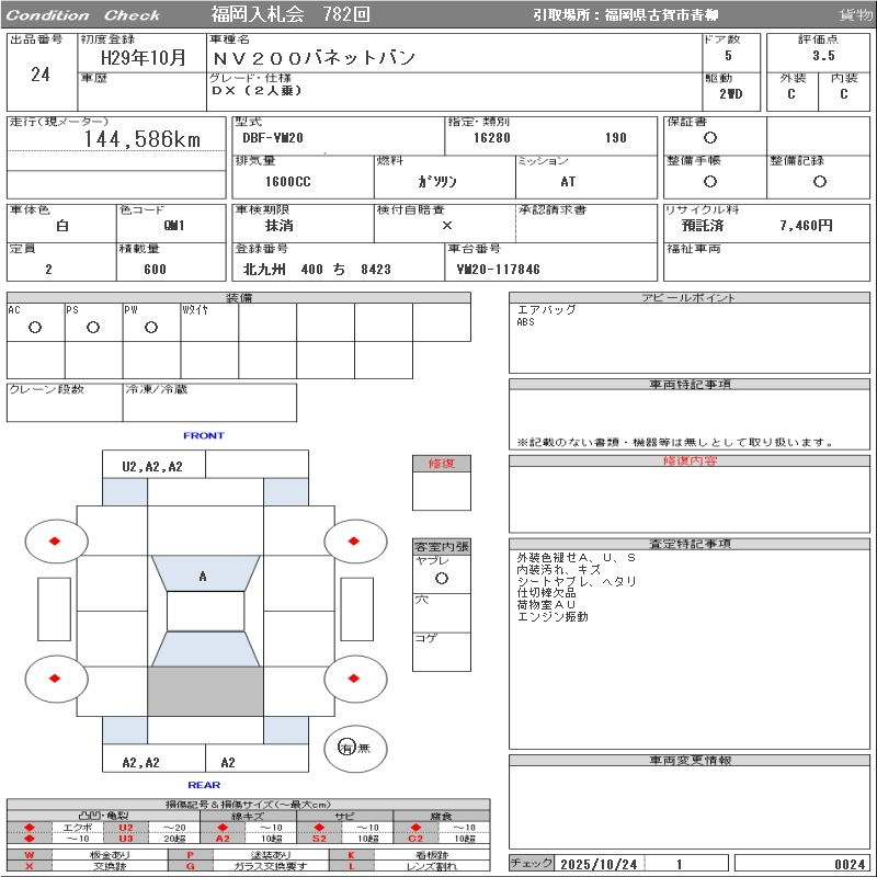 Аукционный лист NISSAN NV200 2017