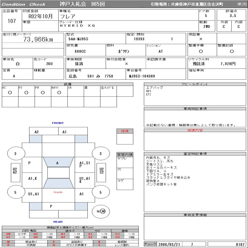 Аукционный лист MAZDA FLAIR 2020