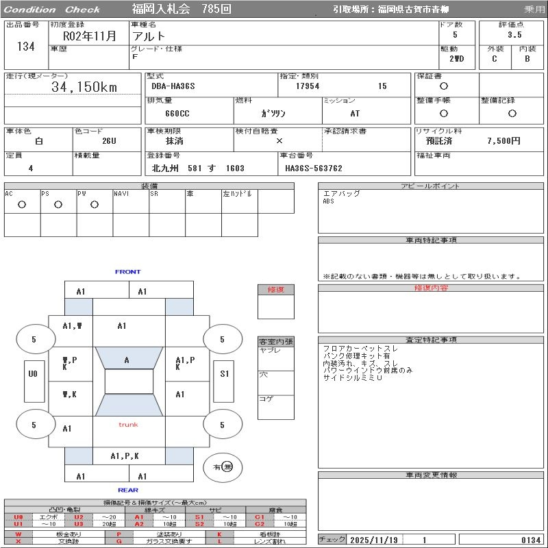 Аукционный лист SUZUKI ALTO 2020