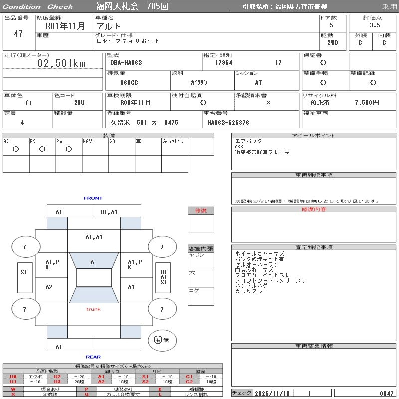 Аукционный лист SUZUKI ALTO 2019