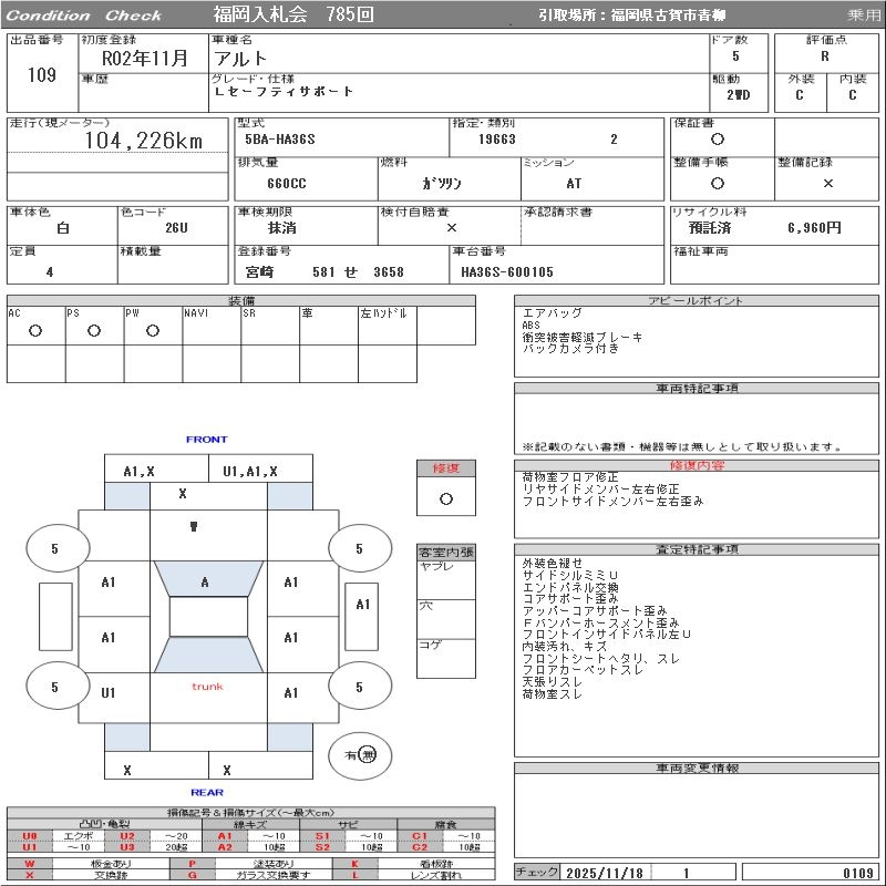 Аукционный лист SUZUKI ALTO 2020