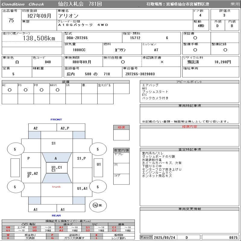 Аукционный лист TOYOTA ALLION 2015
