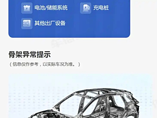 AUDI Q5L SPORTBACK  2023