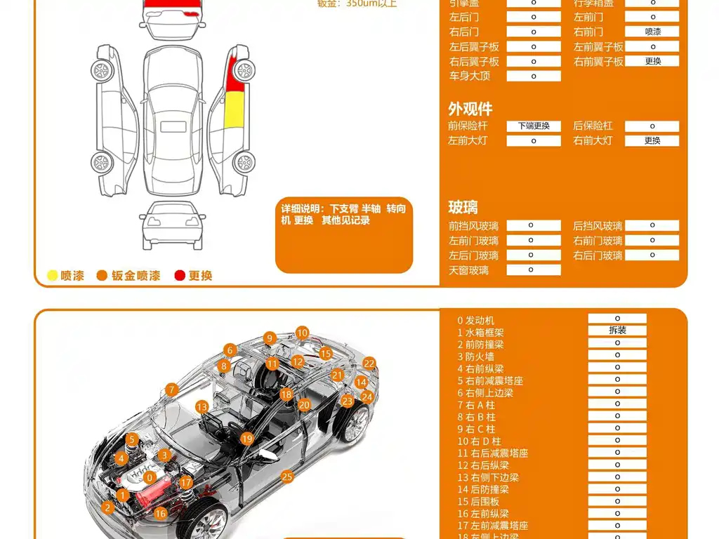 BYD SONG PLUS NEW ENERGY 2022