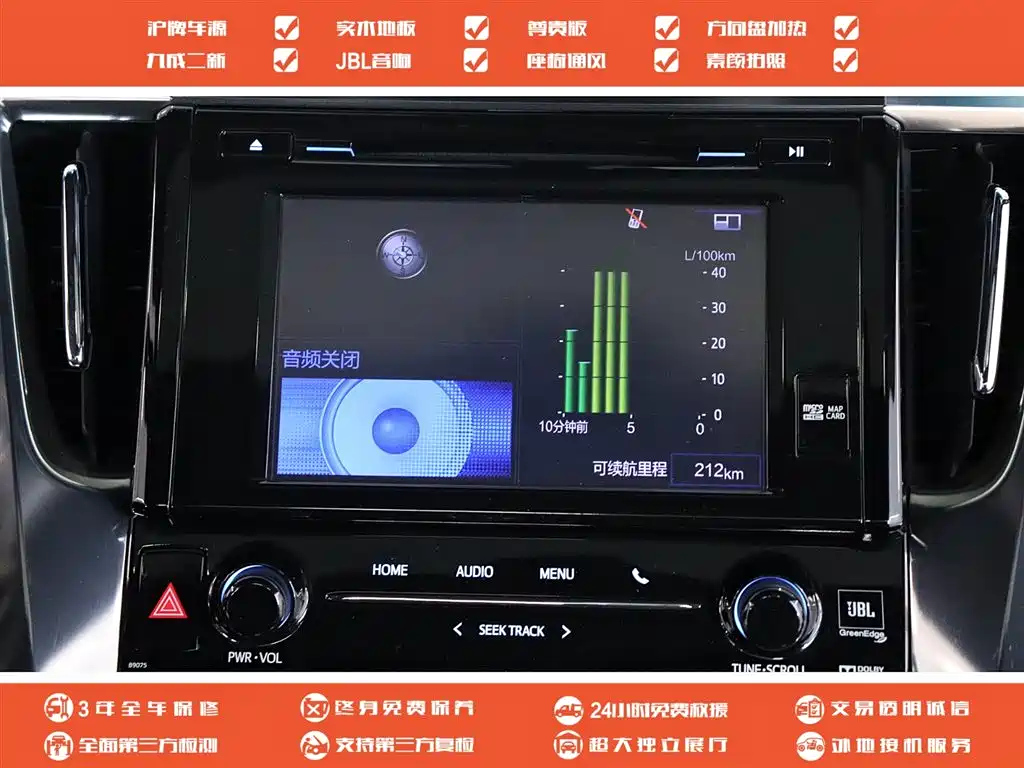 TOYOTA ALPHARD 2018
